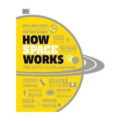 How Space Works(English, Hardcover, DK)