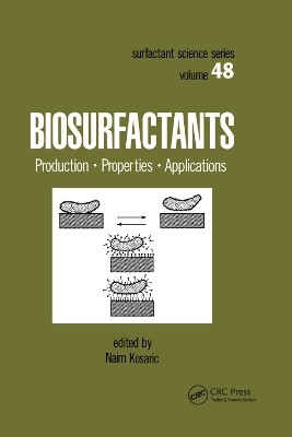 Biosurfactants(English, Paperback, unknown)