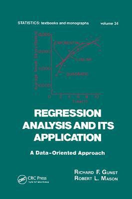 Regression Analysis and its Application(English, Paperback, Gunst Richard F.)