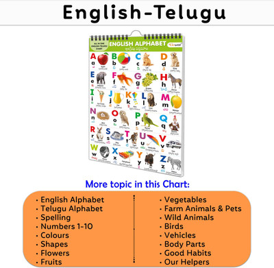 My First ALL IN ONE SPIRAL CHART ENGLISH-TELUGU : Early Learning Chart Book Collections, Chart Book With 16 Topics, gift for Kids(Spiral-bound, GOWOO)