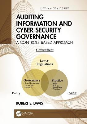 Auditing Information and Cyber Security Governance(English, Hardcover, Davis Robert E.)