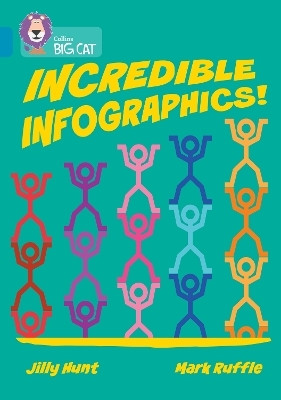 Incredible Infographics!(English, Paperback, Hunt Jilly)