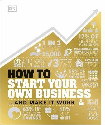 How to Start Your Own Business(English, Hardcover, DK)