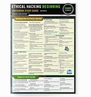 Ethical Hacking for Beginners Quick Book 2025 | Laminated Cheatsheet Reference Guide (Free Hacking Course & Tools)(Pamphlet, J. Thomas)