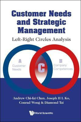 Customer Needs And Strategic Management: Left-right Circles Analysis(English, Paperback, Chan Andrew Chi-fai)
