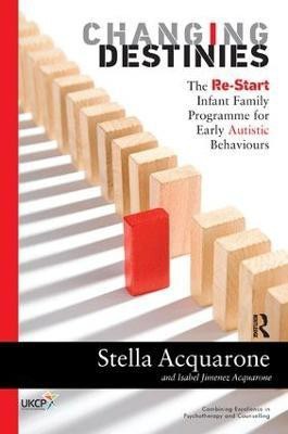 Changing Destinies(English, Paperback, Acquarone Stella)