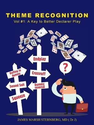 Theme Recognition(English, Paperback, Sternberg (Dr J) James Marsh MD)