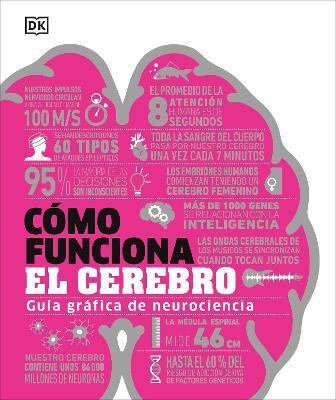 Como funciona el cerebro (How the Brain Works)(Spanish, Hardcover, DK)