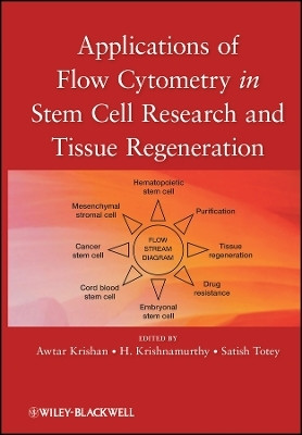 Applications of Flow Cytometry in Stem Cell Research and Tissue Regeneration(English, Other digital, unknown)