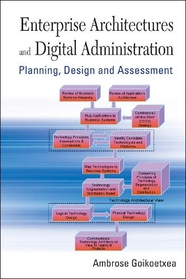 Enterprise Architectures And Digital Administration: Planning, Design, And Assessment(English, Hardcover, Goikoetxea Ambrose)