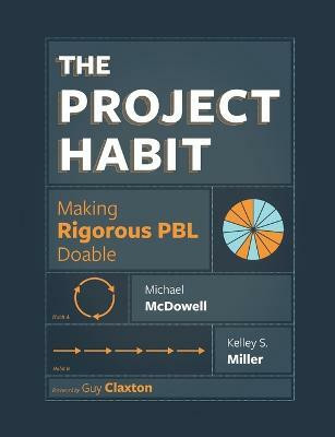 The Project Habit(English, Paperback, McDowell Michael)