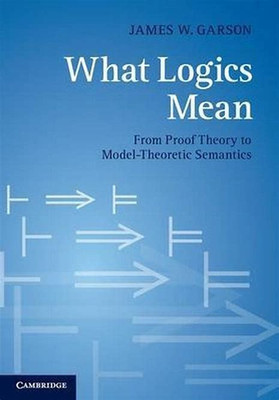 What Logics Mean(English, Electronic book text, Garson James W.)