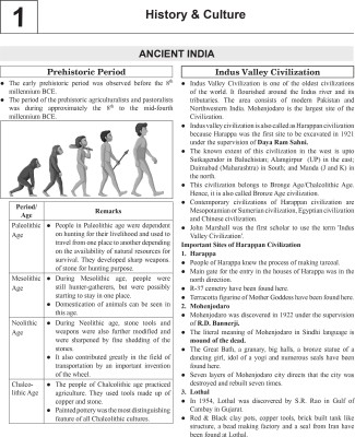 Educazone Railway RPF And RPSF Constable Recruitment Exam Complete Study Guide Book With Solved Papers For 2024 Exam(Paperback, Educazone Panel of Experts)