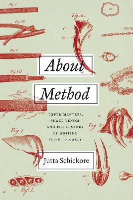 About Method(English, Hardcover, Schickore Jutta)