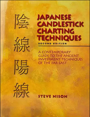 Japanese Candlestick Charting Techniques (Paperback, Steve Nison)(Hardcover, steve nison)