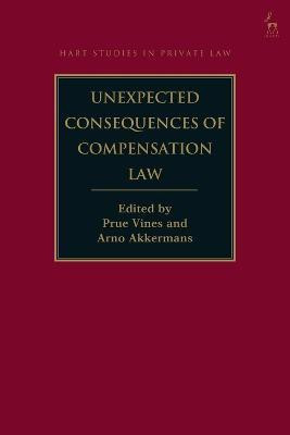 Unexpected Consequences of Compensation Law(English, Electronic book text, unknown)
