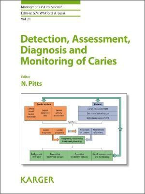 Detection, Assessment, Diagnosis and Monitoring of Caries(English, Electronic book text, unknown)