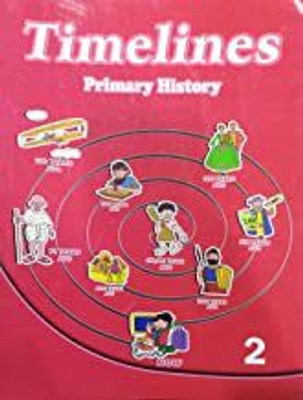 BHARTI BHAWAN ESSENTIAL ICSE CHEMISTRY FOR CLASS 7(English, Paperback, A MISHRA)