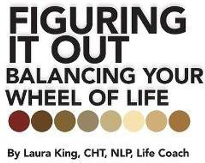Figuring It Out(English, Hardcover, King Cht Nlp Life Coach Laura)