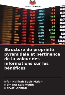 Structure de propriete pyramidale et pertinence de la valeur des informations sur les benefices(French, Paperback, Basir Malan Irfah Najihah)