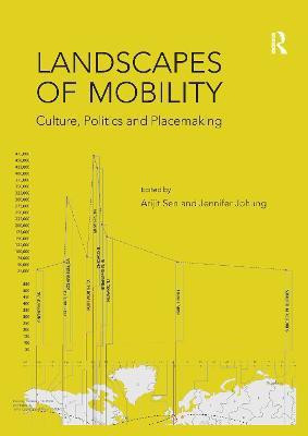 Landscapes of Mobility(English, Paperback, Johung Jennifer)