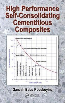 High Performance Self-Consolidating Cementitious Composites(English, Hardcover, Kodeboyina Ganesh Babu)