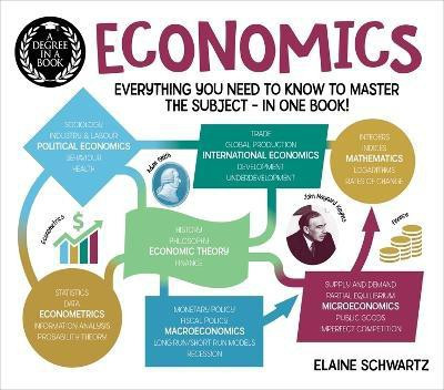 A Degree in a Book: Economics(English, Paperback, Schwartz Elaine)