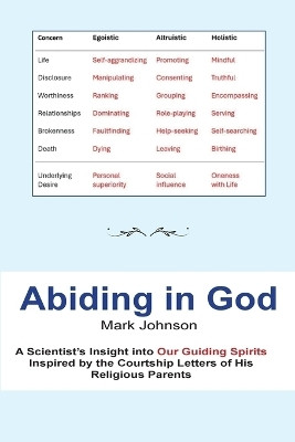 Abiding in God(English, Paperback, Johnson Mark)