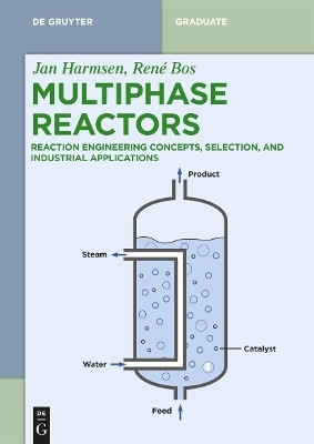 Multiphase Reactors(English, Electronic book text, Harmsen Jan)