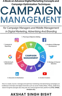 Campaign Management for Campaign Managers and Middle Management in Digital Marketing, Advertising and Branding(Paperback, Akshat Singh Bisht)