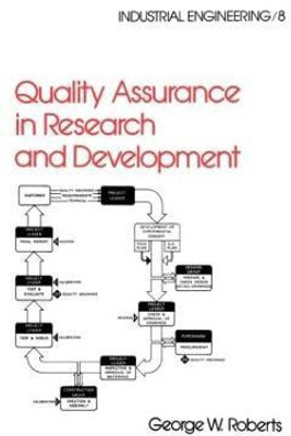 Quality Assurance in Research and Development(English, Hardcover, Roberts George W.)
