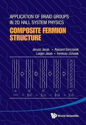 Application Of Braid Groups In 2d Hall System Physics: Composite Fermion Structure(English, Hardcover, Jacak Janusz)