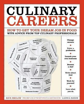 Culinary Careers(English, Paperback, Smilow Rick)