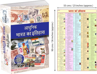 Modern History Spectrum in Hindi with map free(Paperback, Rajiv ahir map)