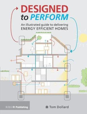 Designed to Perform(English, Paperback, Dollard Tom)