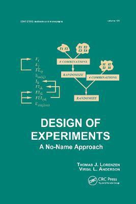 Design of Experiments(English, Paperback, unknown)