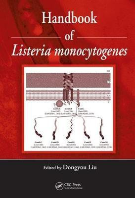 Handbook of Listeria Monocytogenes(English, Electronic book text, unknown)