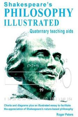 Shakespeare's Philosophy Illustrated - Quaternary teaching aids(English, Hardcover, Peters Roger)