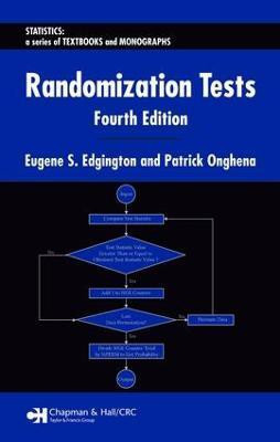Randomization Tests(English, Electronic book text, Edgington Eugene)
