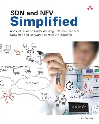 SDN and NFV Simplified(English, Paperback, Doherty Jim)