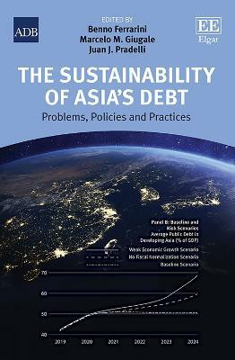 The Sustainability of Asia's Debt(English, Hardcover, unknown)