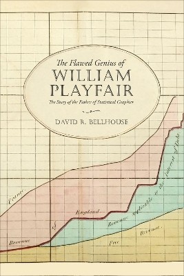 The Flawed Genius of William Playfair(English, Electronic book text, Bellhouse David R.)