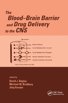 The Blood-Brain Barrier and Drug Delivery to the CNS(English, Paperback, unknown)