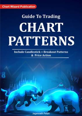 Guide to trading chart patterns | Includes Candlestick and Breakout patterns, Psychology & Price action Points |