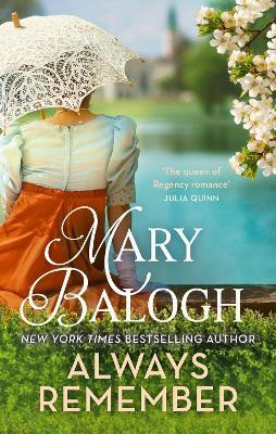 Always Remember(English, Paperback, Balogh Mary)