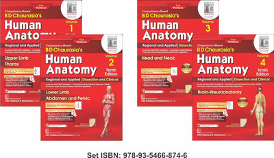 Bdc Human Anatomy(English, Paperback, Garg Krishna)