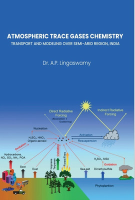 ATMOSPHERIC TRACE GASES CHEMISTRY TRANSPORT AND MODELING OVER SEMIARID REGION, INDIA(Paperback, Dr. A.P. Lingaswamy)