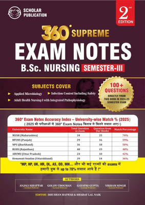 360 Supreme Exam Notes B.Sc. Nursing 3rd Semester  - Applied Microbiology, Infection Control & Adult Health Nursing-I (Full Syllabus Coverage + University PYQs + Solved Questions)(Book, Anjali Khattar, Goldy Chouhan, Gayatri Gupta, Vikram Singh)