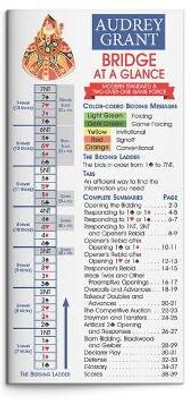 Bridge at a Glance(English, Paperback, Grant Audrey)