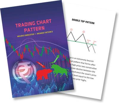 Trading Chart Breakout Pattern & Candlestick Pattern ( English & Hindi ) | Award Winning Book | Useful for Share Market, Forex Trading, Commodity Market, Intraday, Option Chain, Stocks etc